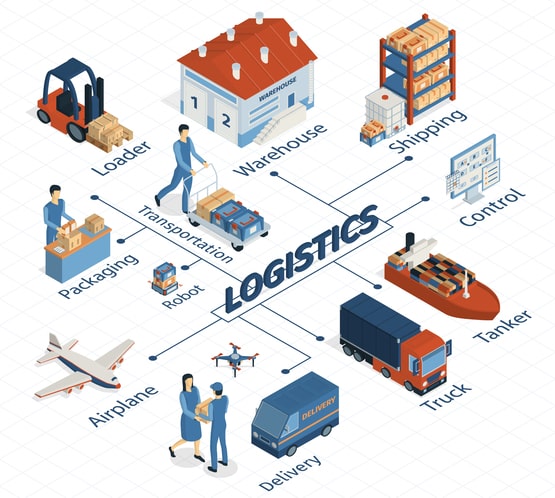 logistics app development company