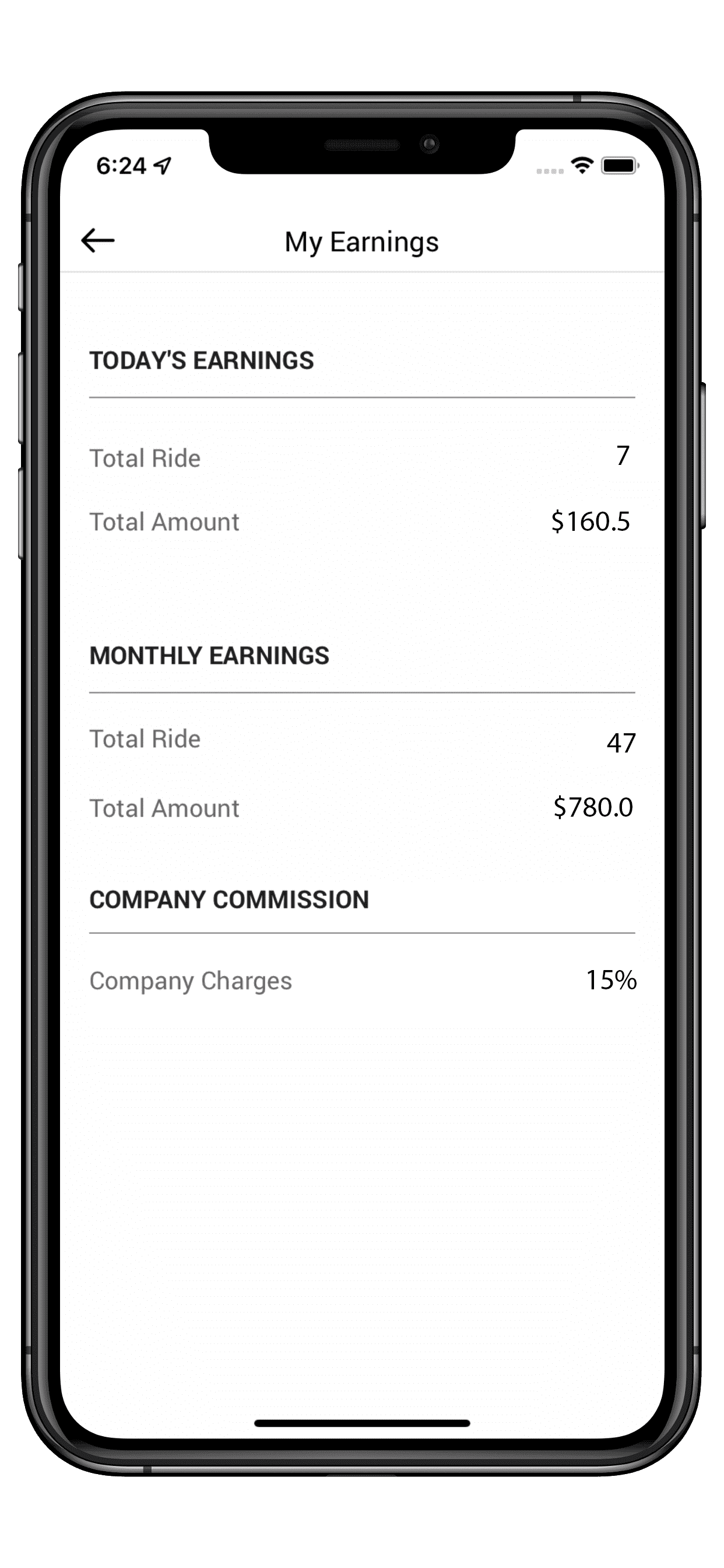 lyft clone app