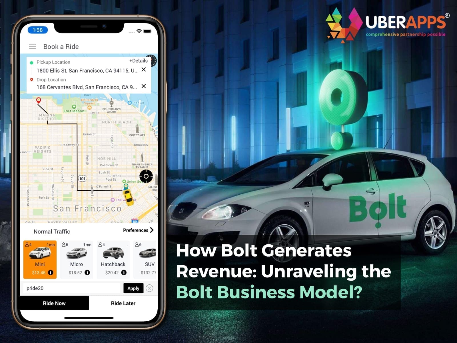 Bolt Revenue Generation: Decoding Business Model