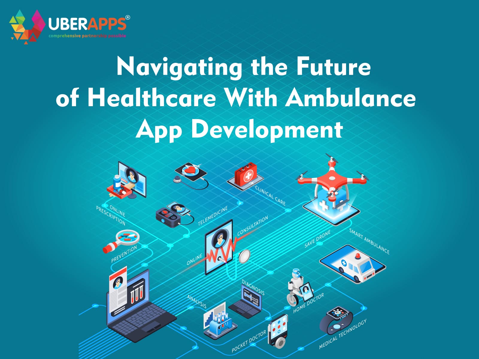 Navigating the Future of Healthcare with Ambulance App Development