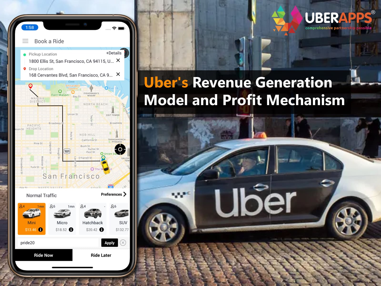 Uber's Revenue Generation Model and Profit Mechanism