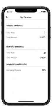 uber like taxi app